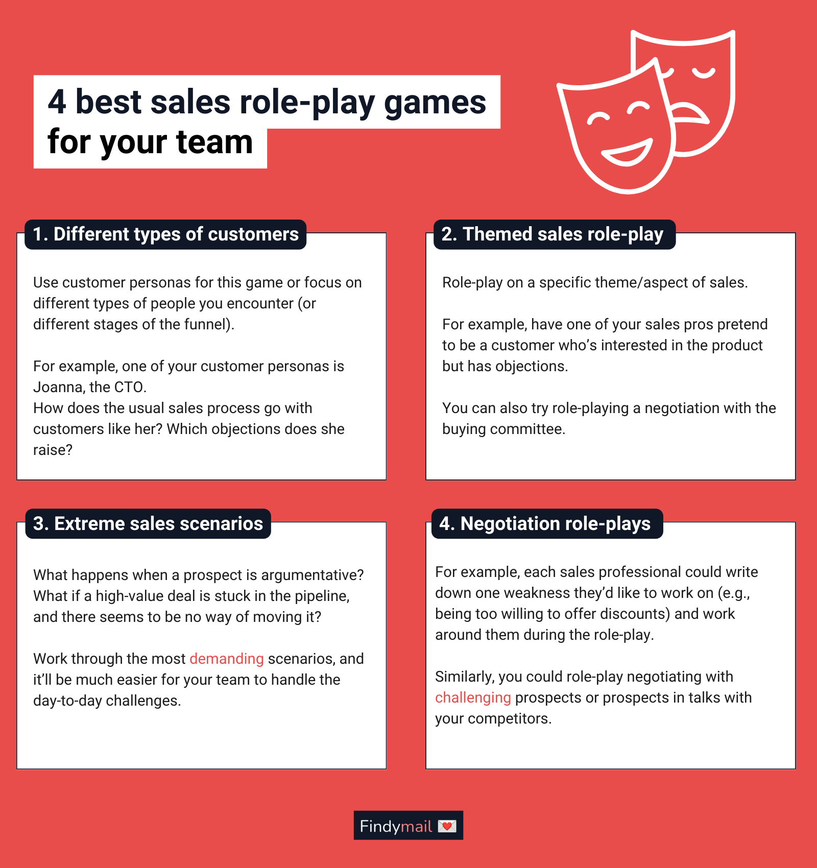 The Best Sales Role-Play Games for Your Team [Scenarios & Scripts]