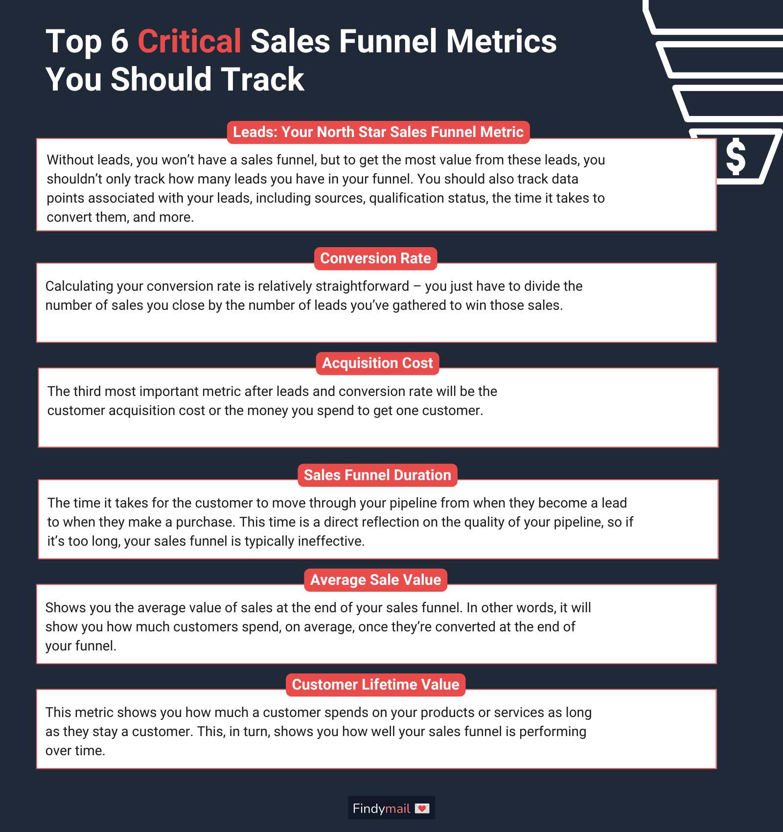 Seller Metrics to Keep an Eye on