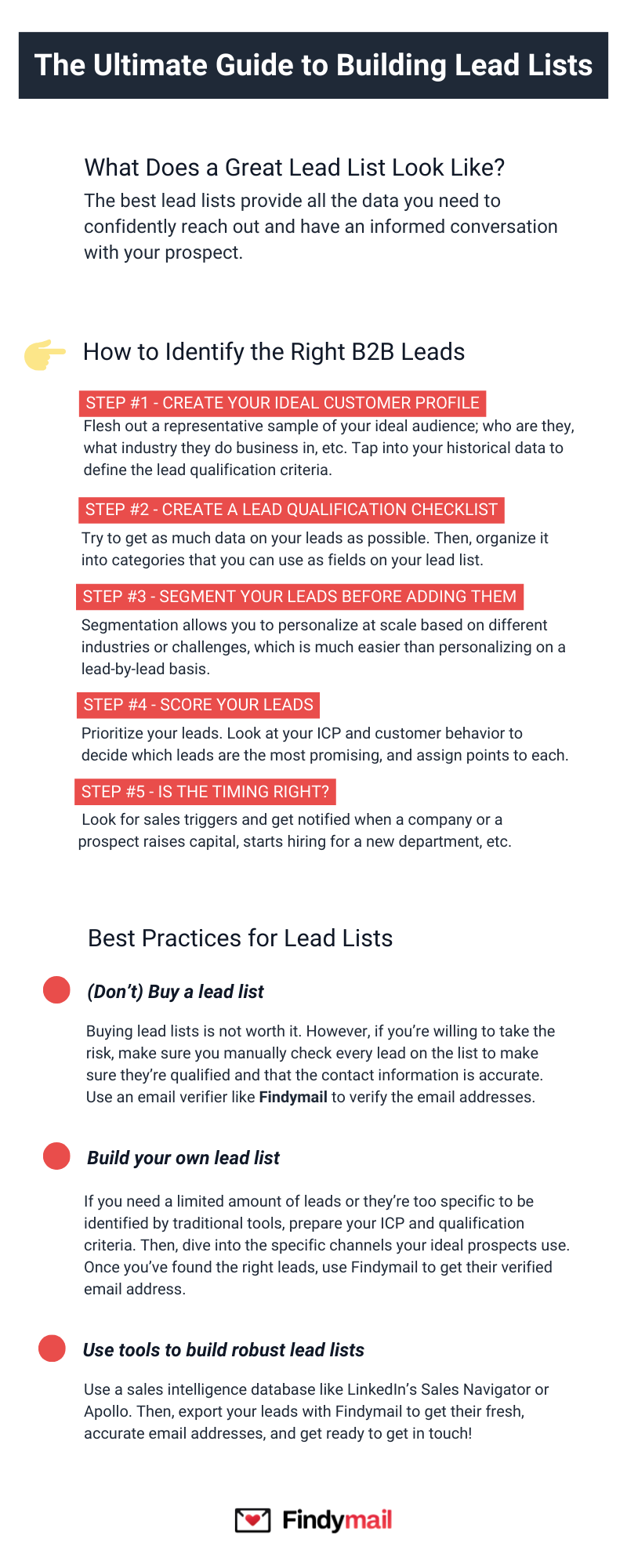 Lead List Building: Complete Guide to Create Qualified Contact Lists for Sales Success