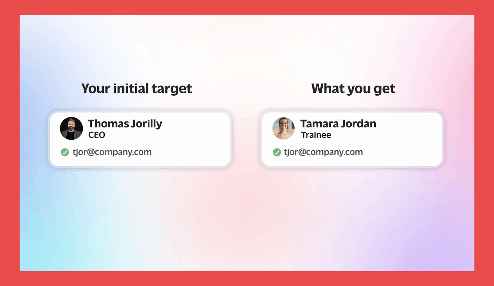 The TRUTH about Waterfall Enrichment