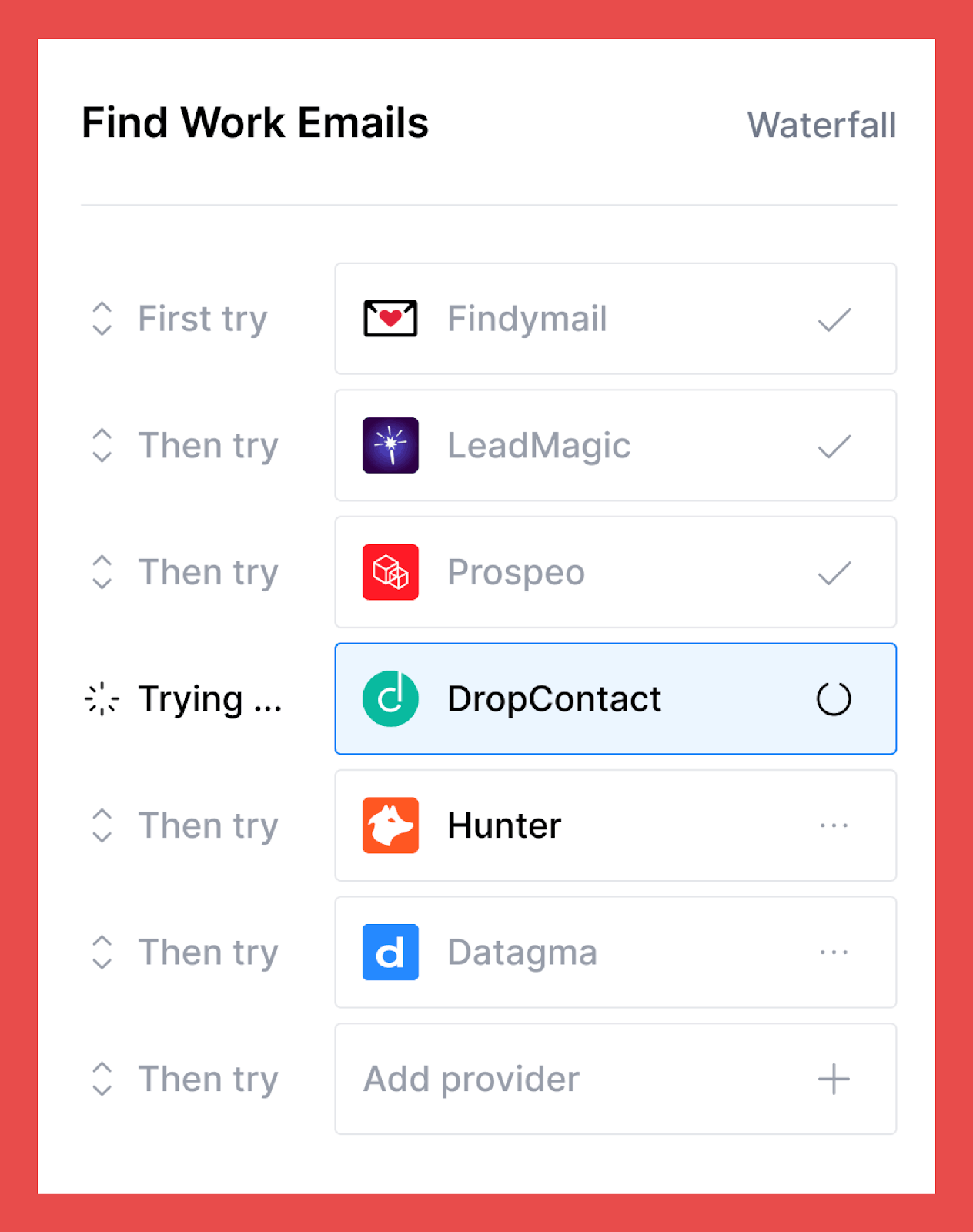 What Is Waterfall Enrichment?