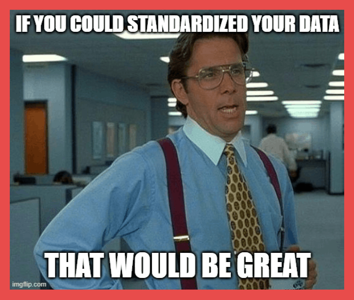 Best Practices for Ongoing CRM Data Hygiene