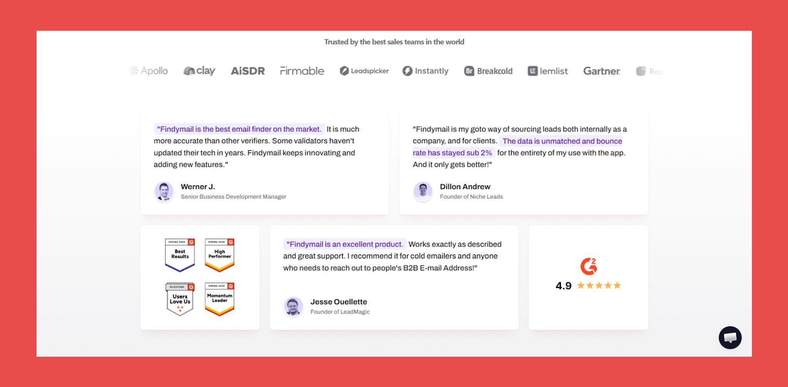 Findymail CRM Datacare Ratings