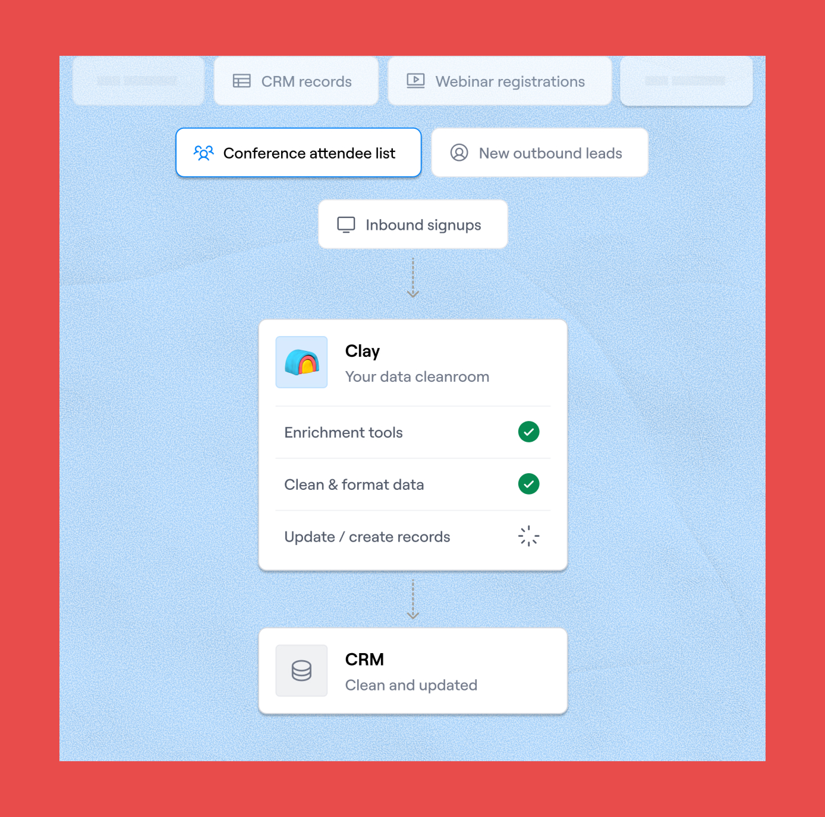 So Why Do Teams Use Clay For Prospecting And CRM Enrichment?