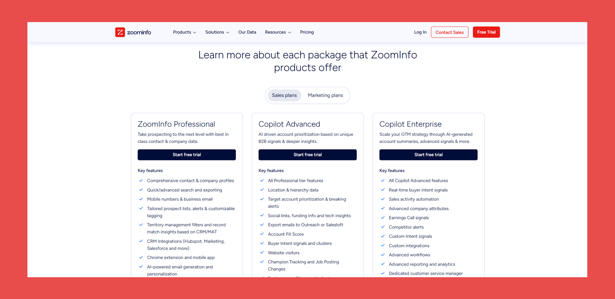 ZoomInfo