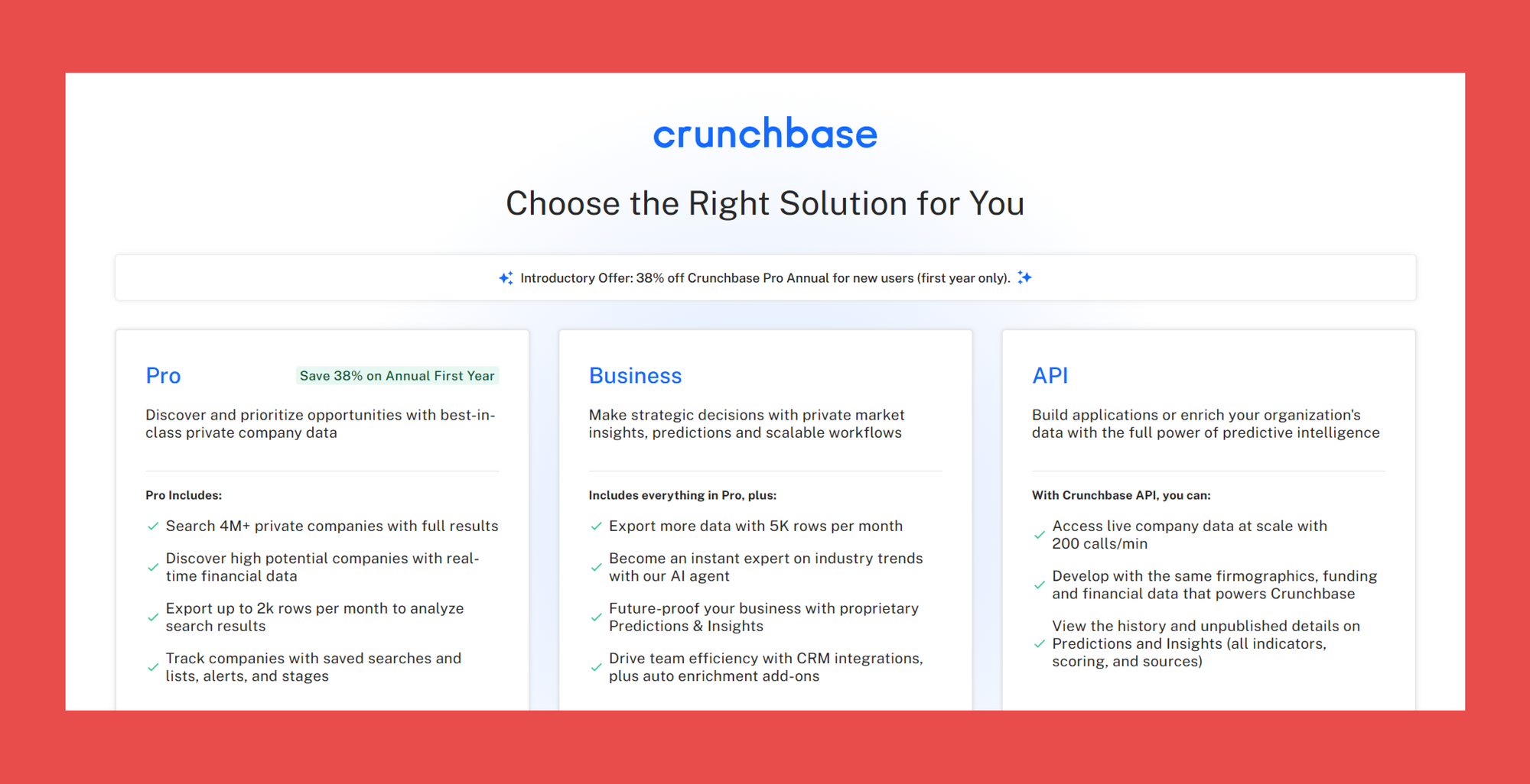 Crunchbase Data Enrichment Service Pricing