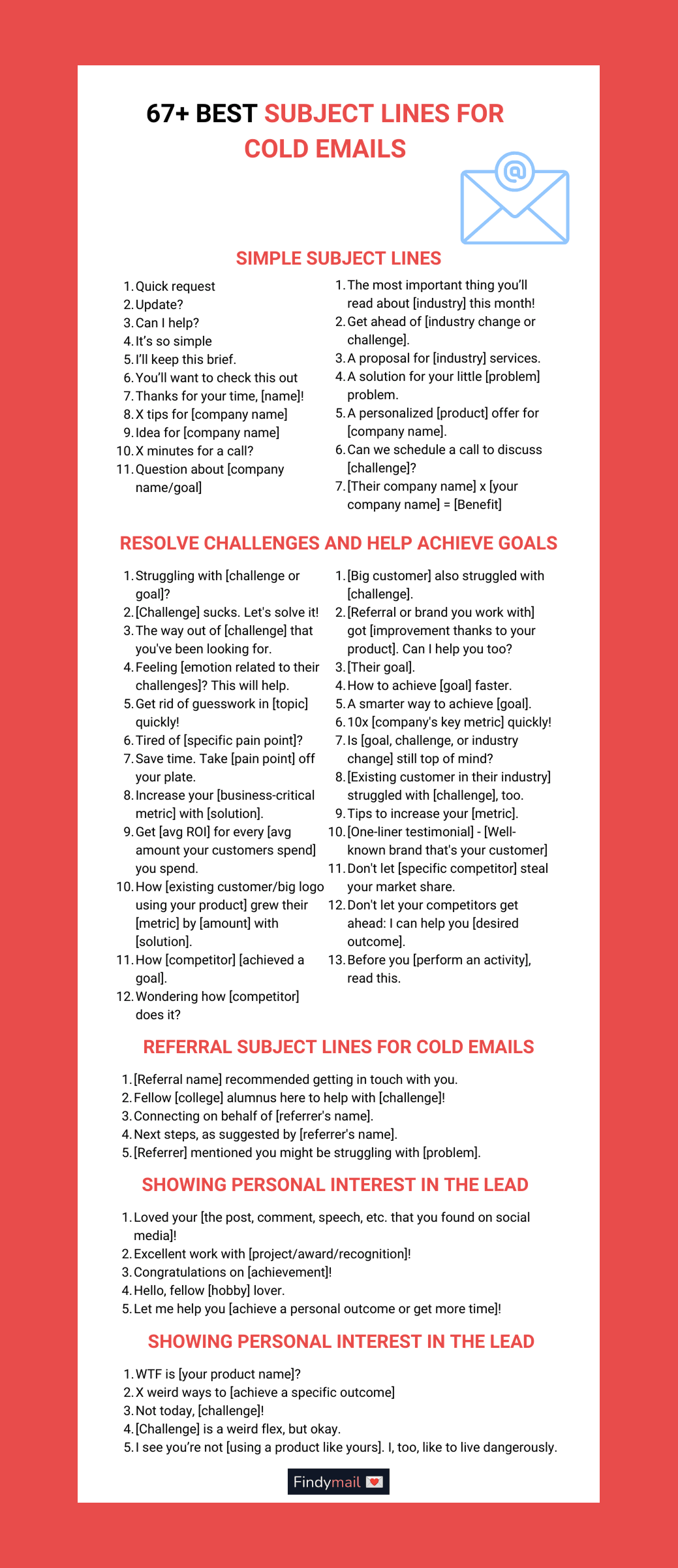 The Ultimate List: 67+ Best Subject Lines for Cold Emails