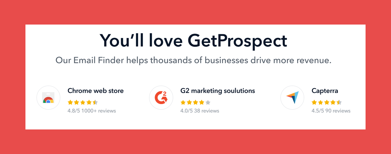 GetProspect Ratings