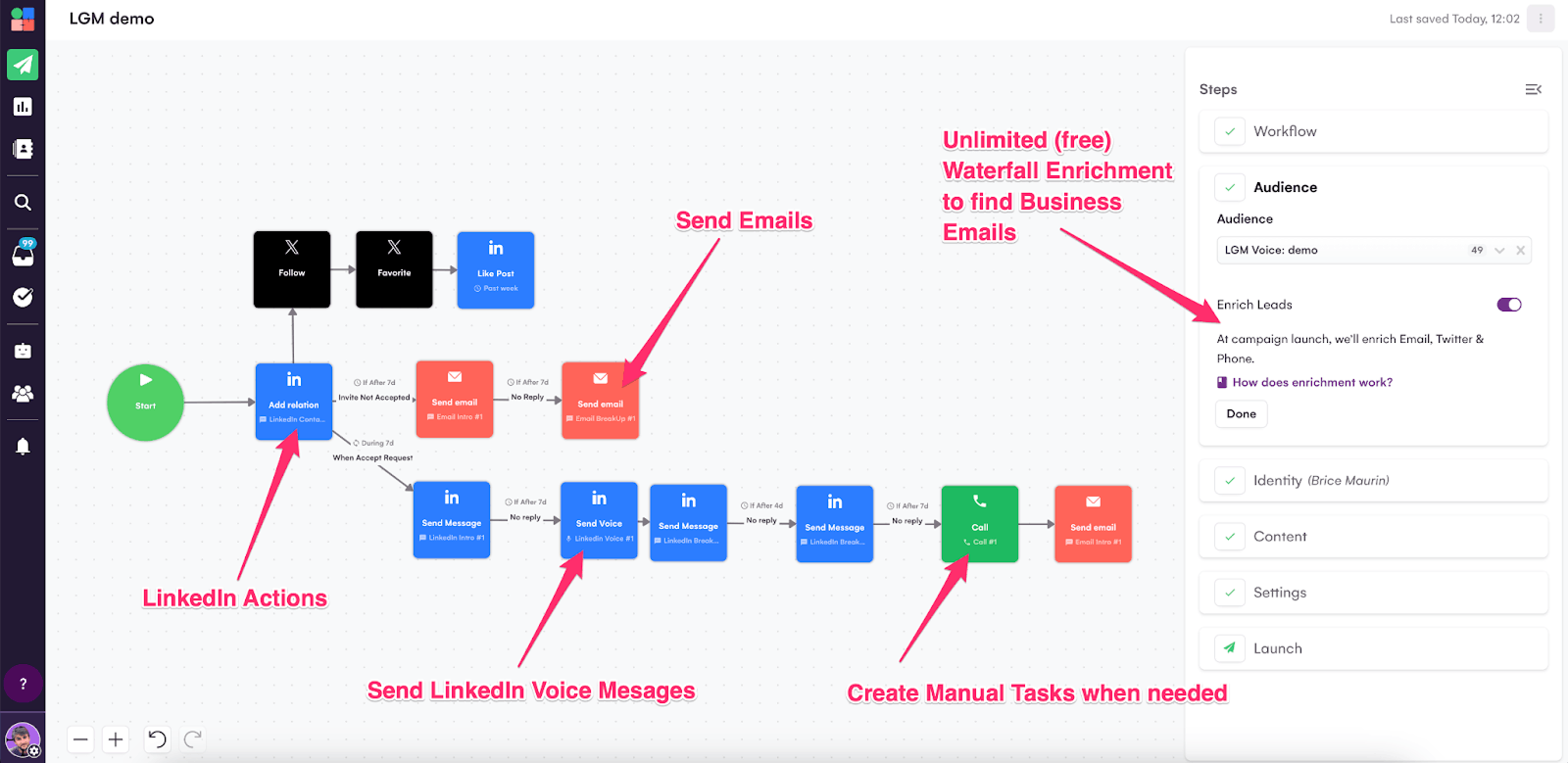 True Multichannel Outreach in One Workflow: La Growth Machine