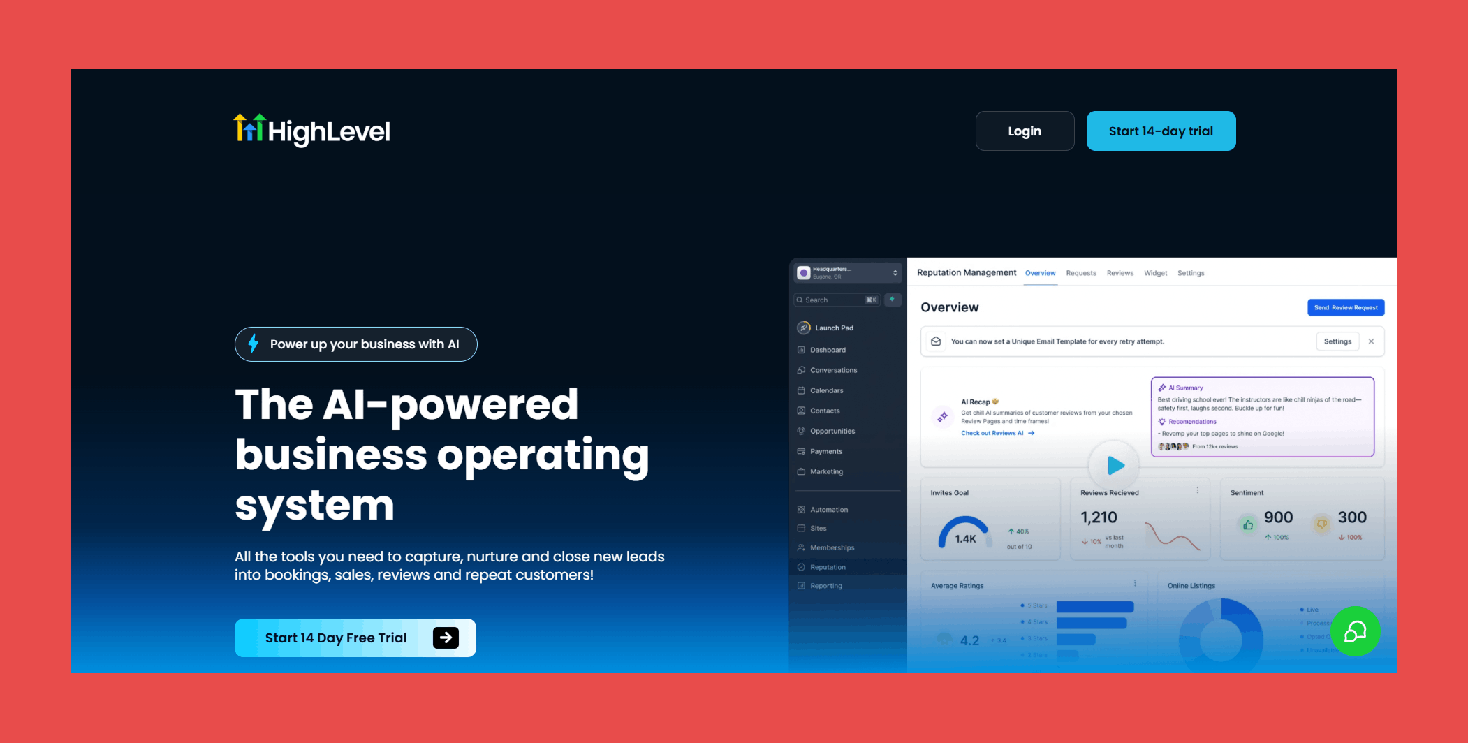 HighLevel: Best Multi-Channel Marketing Tool
