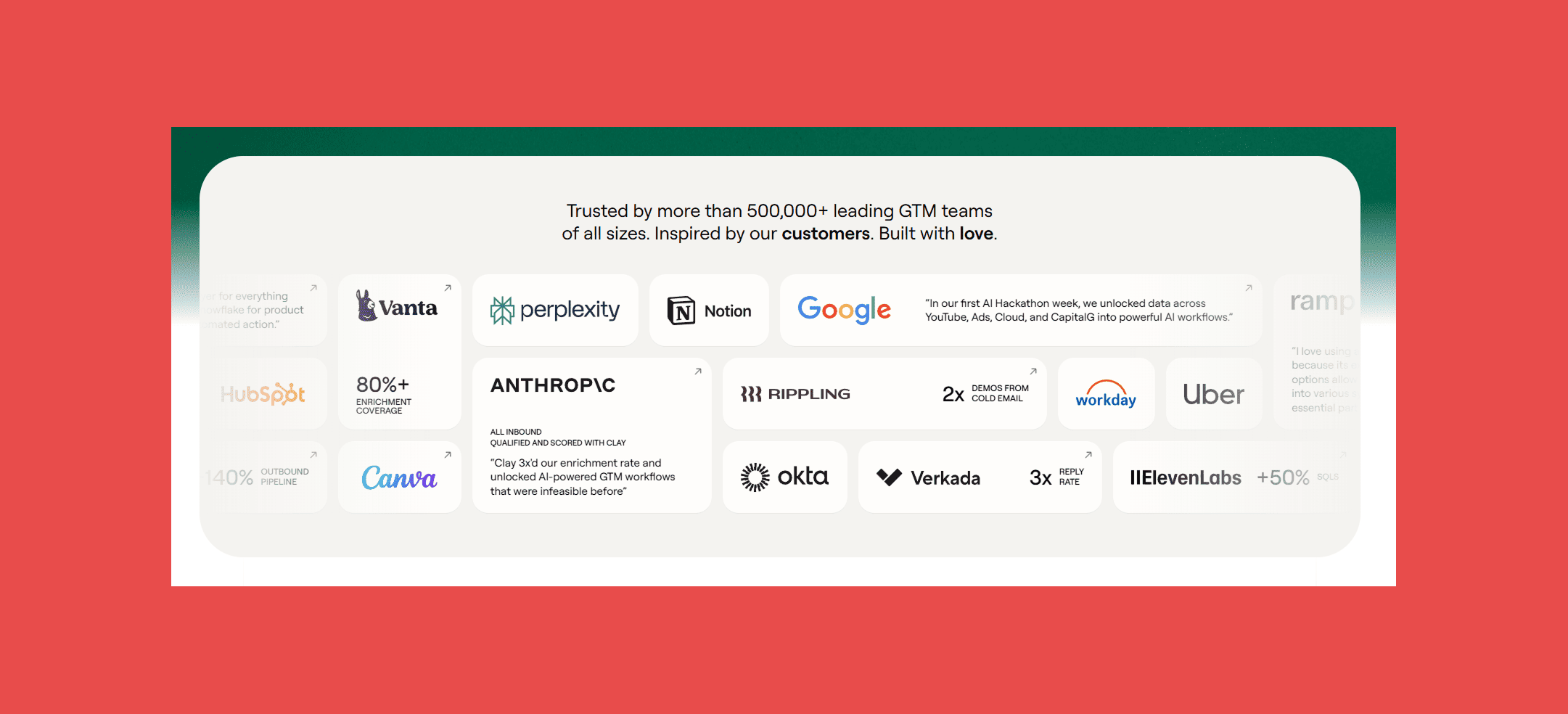 Clay — Best for Enrichment Workflows and AI-Powered Research