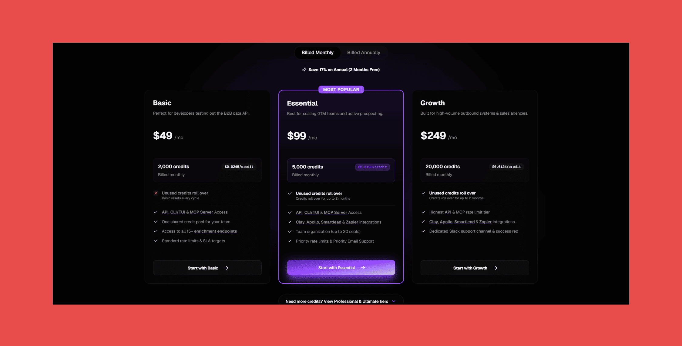LeadMagic Pricing