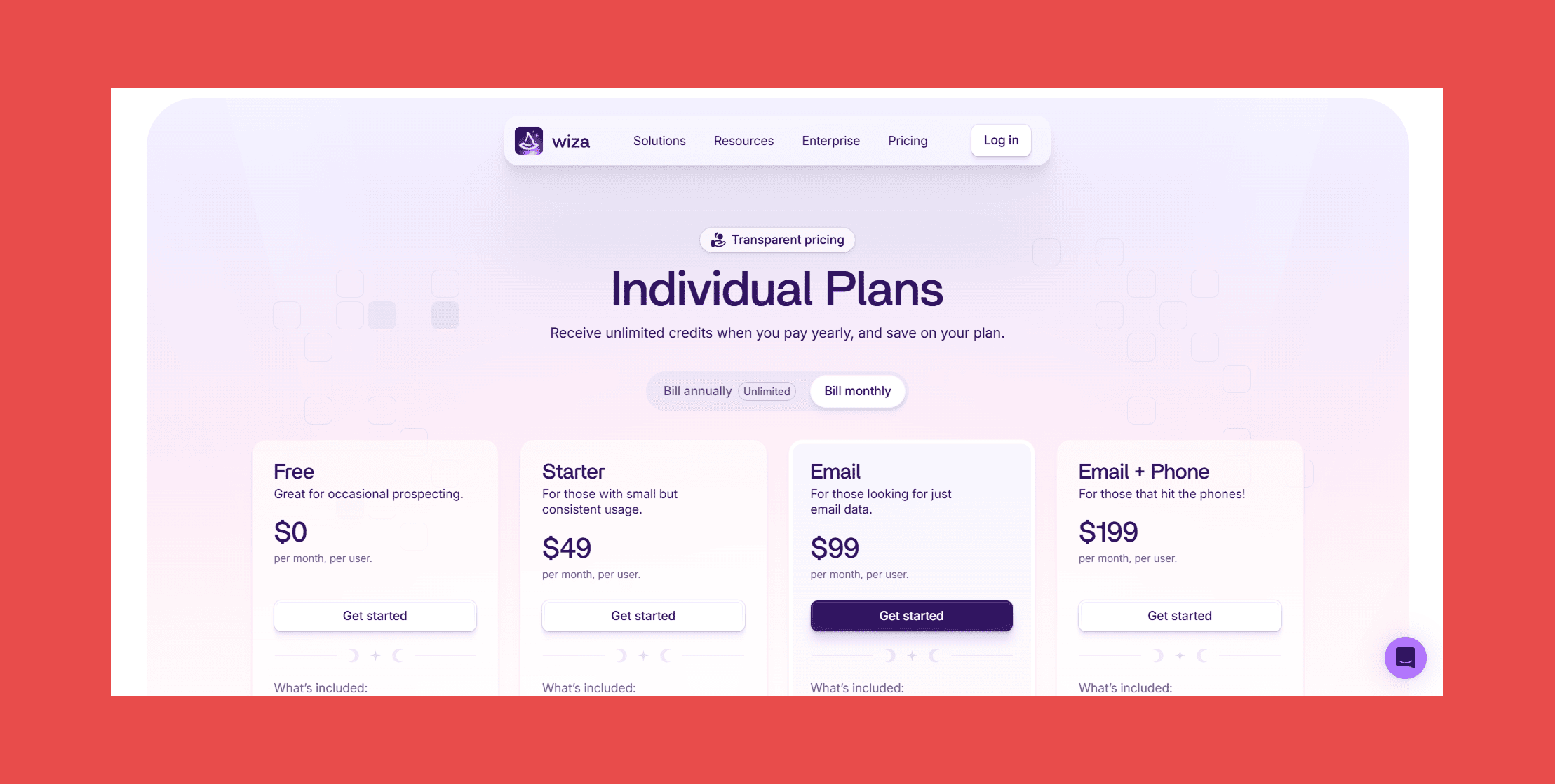 Wiza Pricing