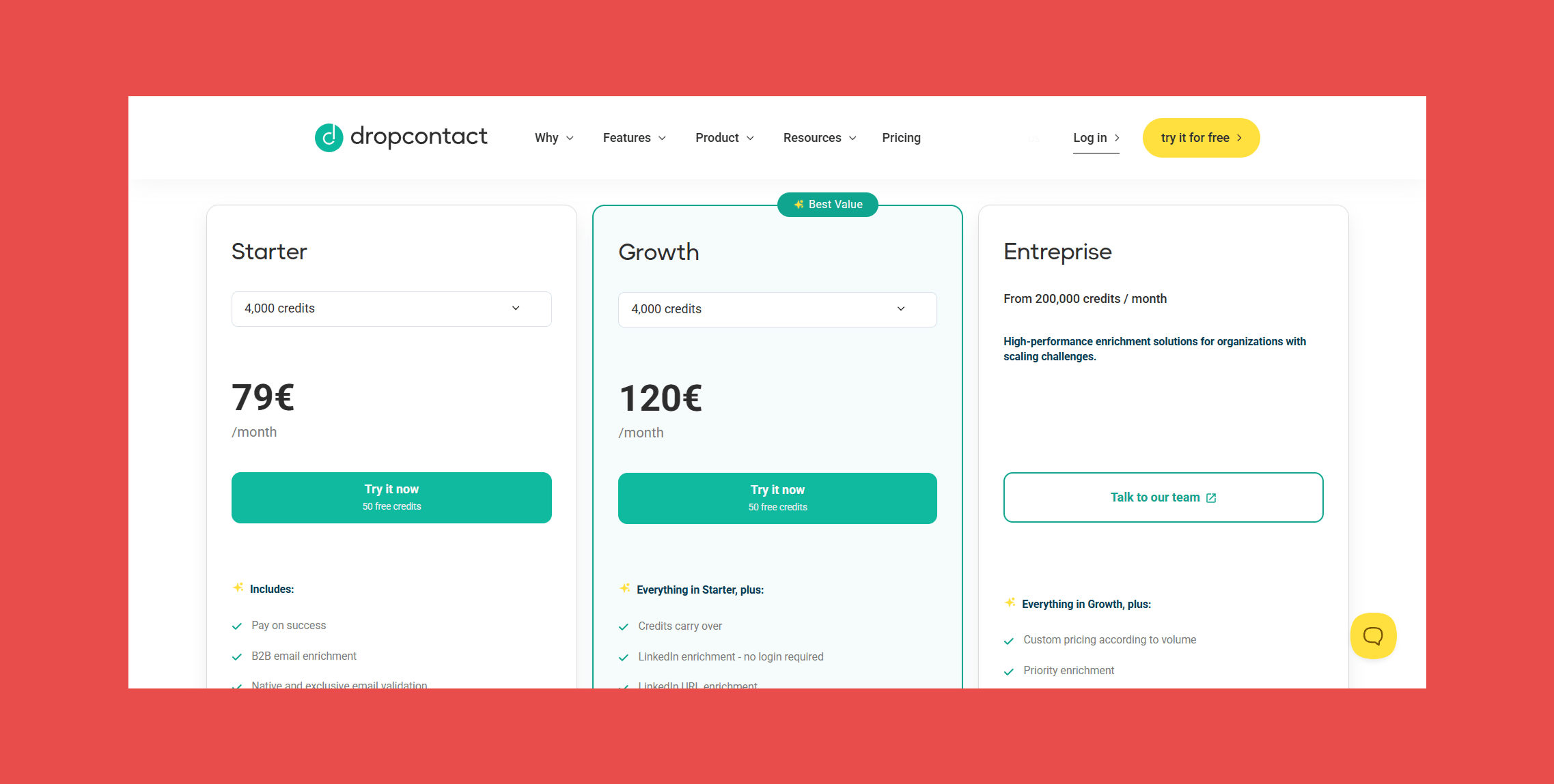 The 10 Best Prospeo Alternatives: Dropcontact