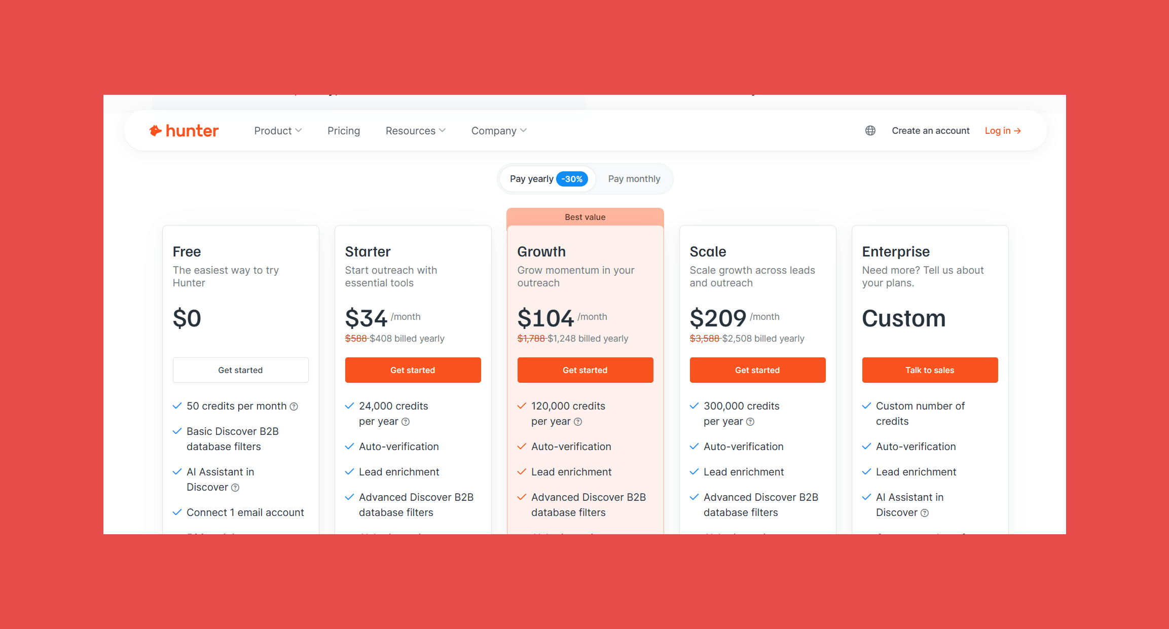 The 10 Best Prospeo Alternatives: Hunter.io