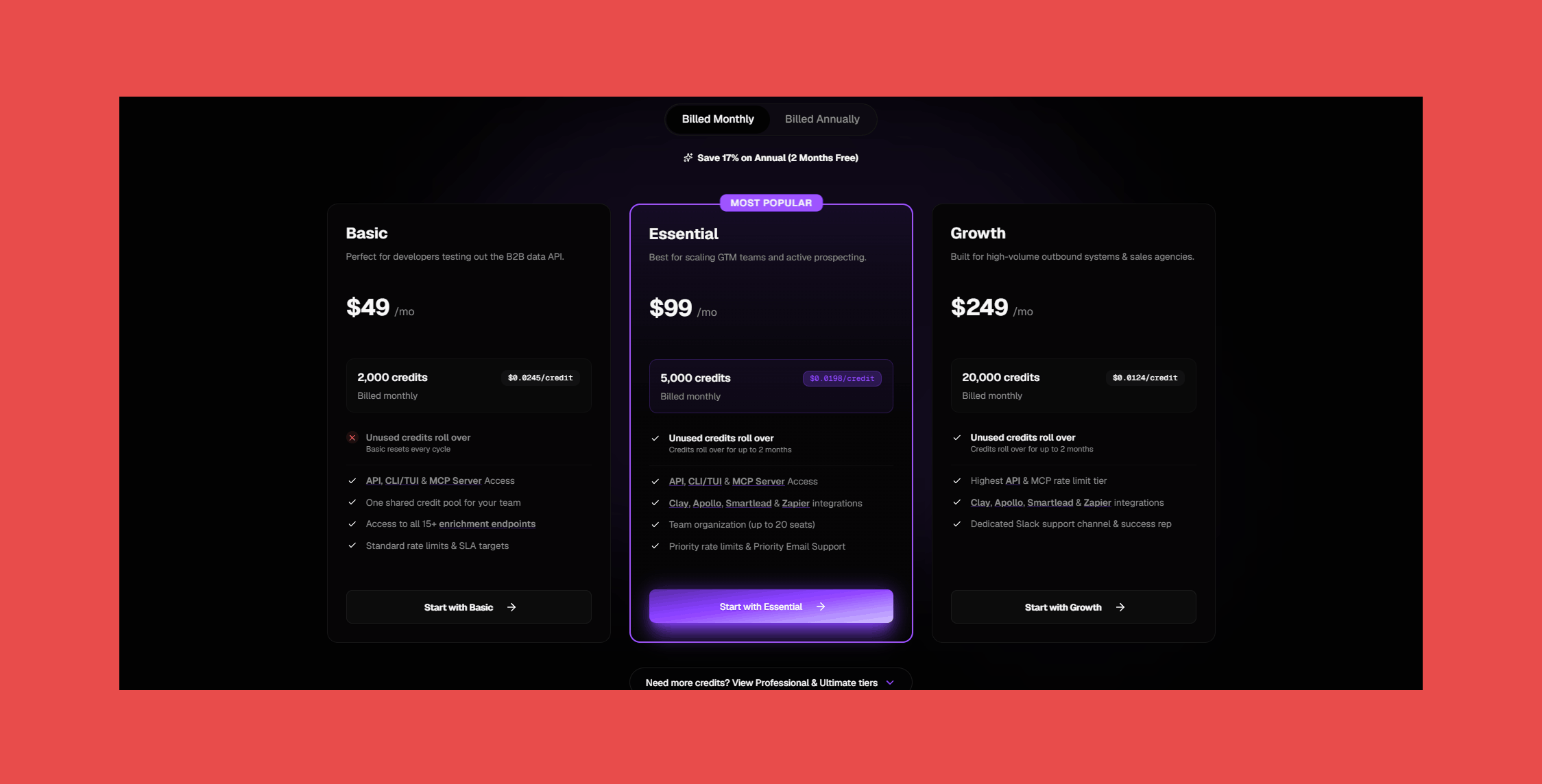The 10 Best Prospeo Alternatives: LeadMagic