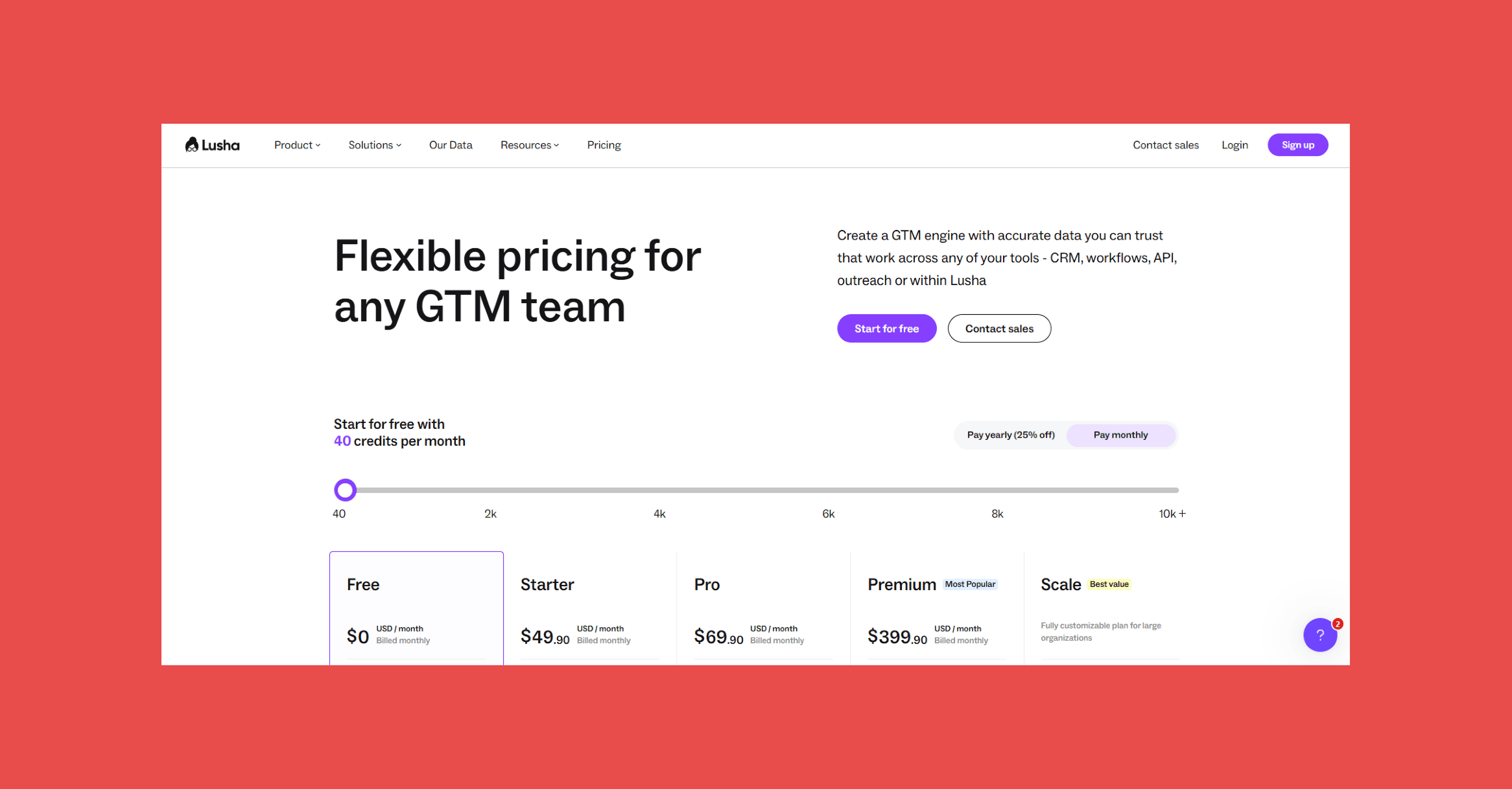 The 10 Best Prospeo Alternatives: Lusha