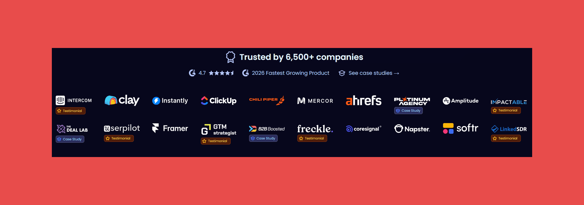 HeyReach Ratings