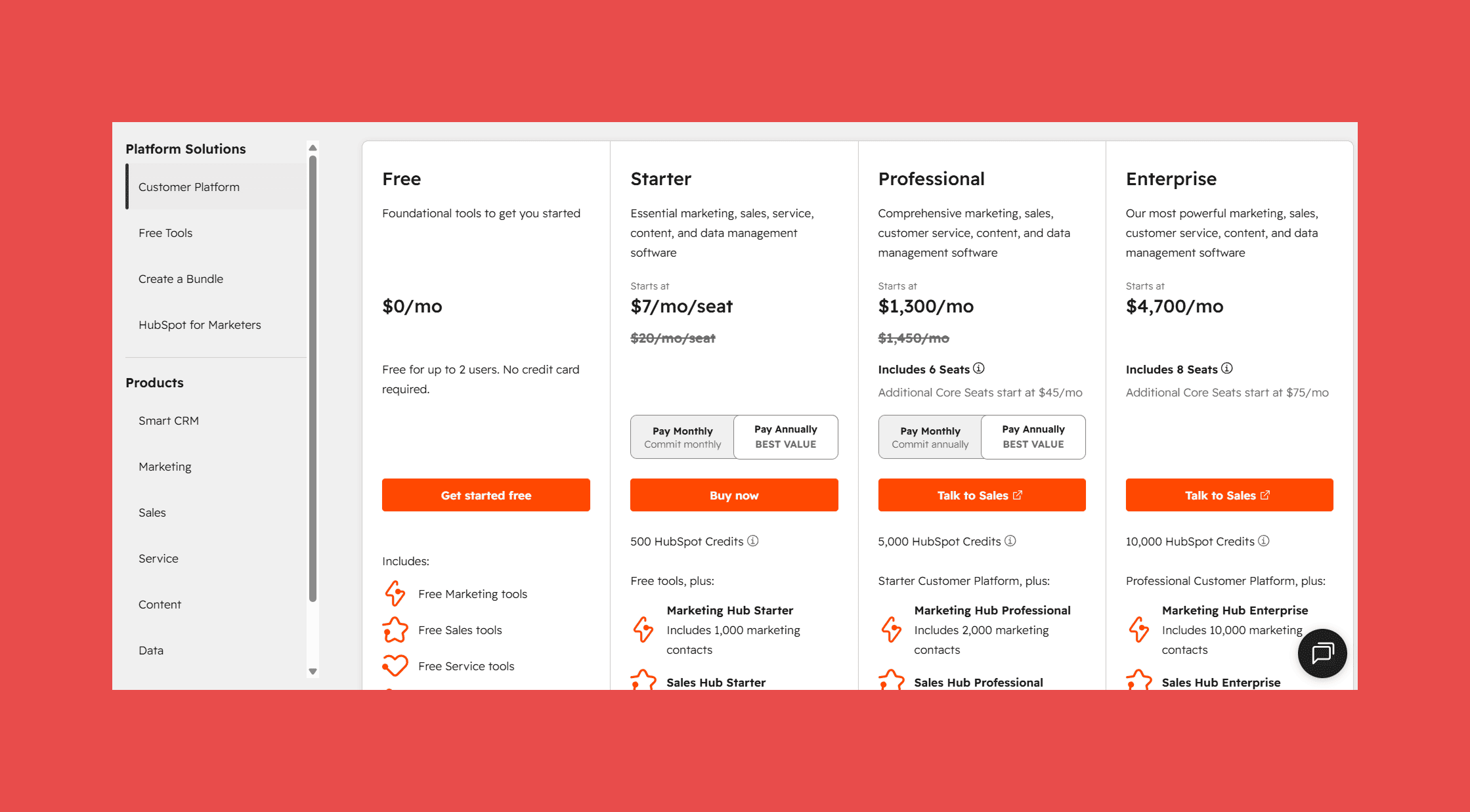 Hubspot Pricing