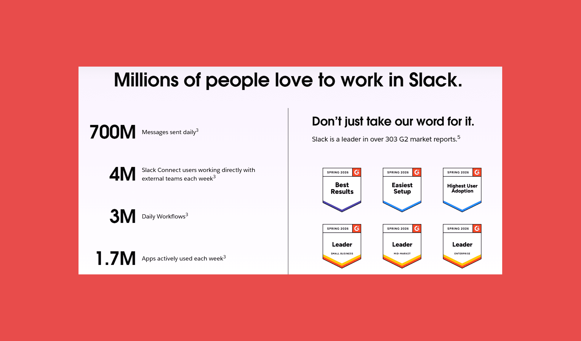 Slack Ratings