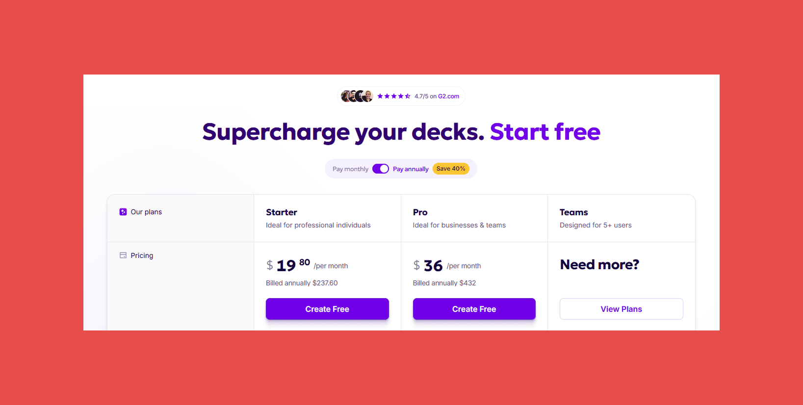 Storydoc Pricing