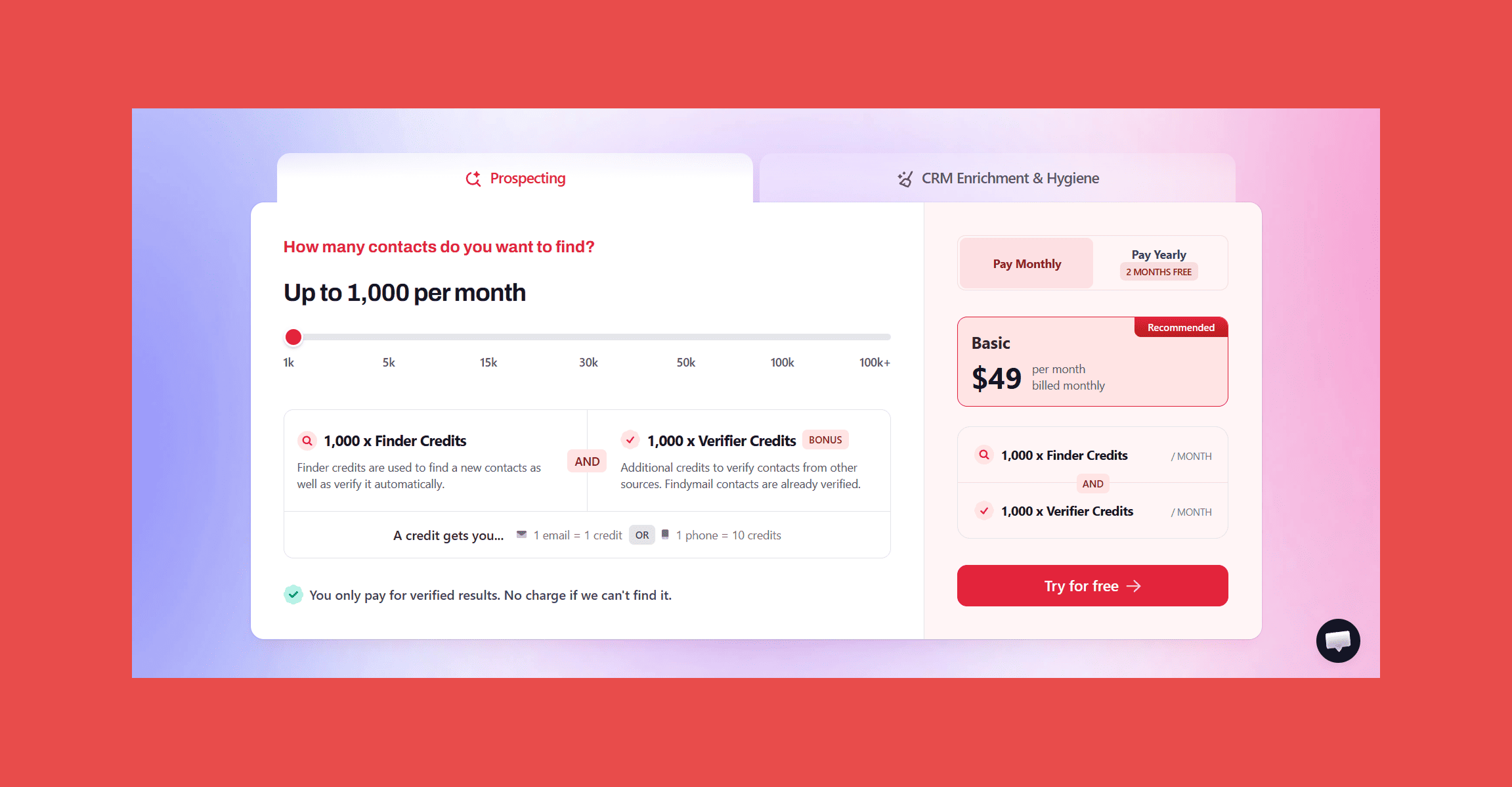 Findymail Pricing