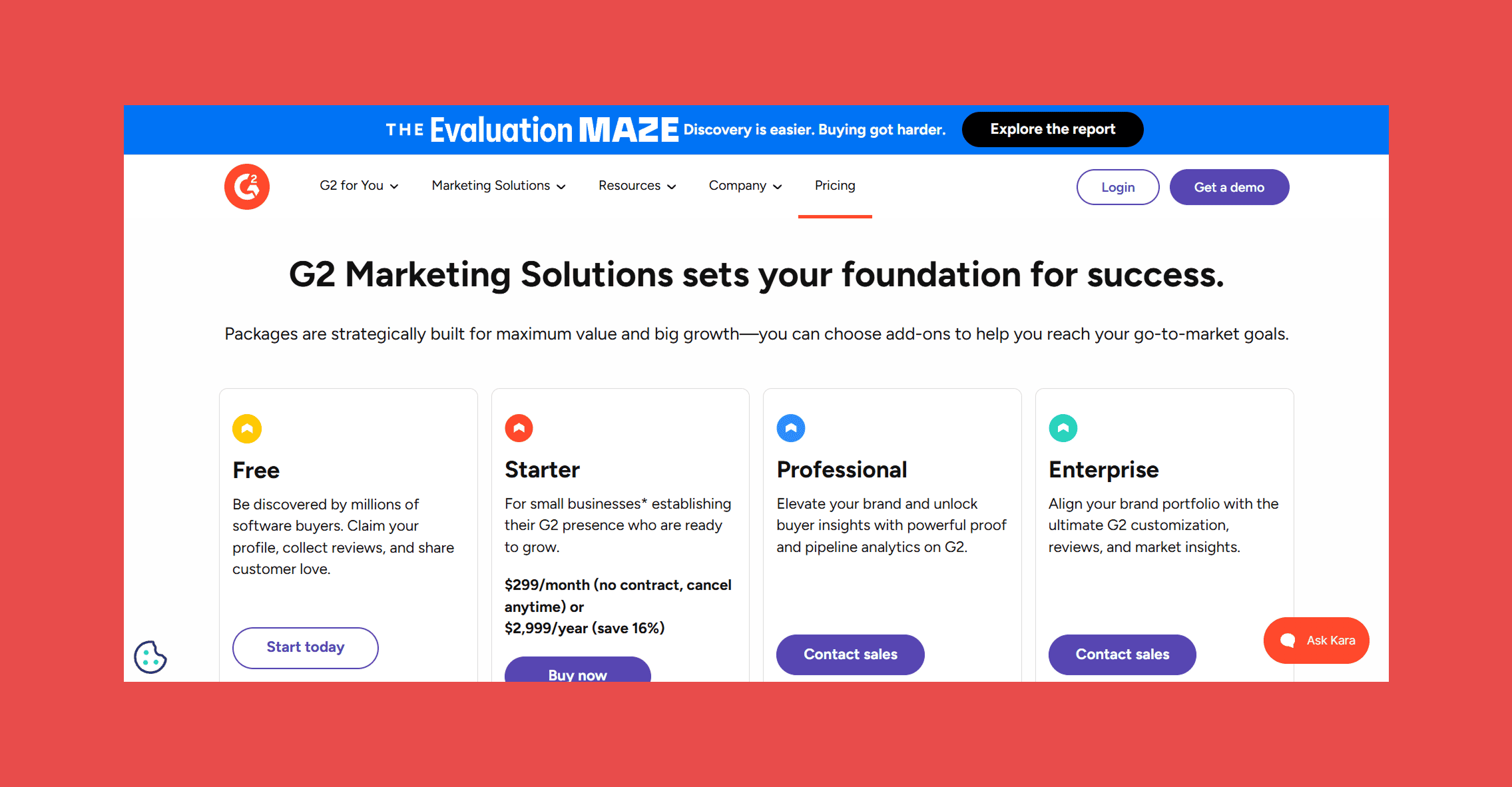 G2 Marketing Solutions Pricing