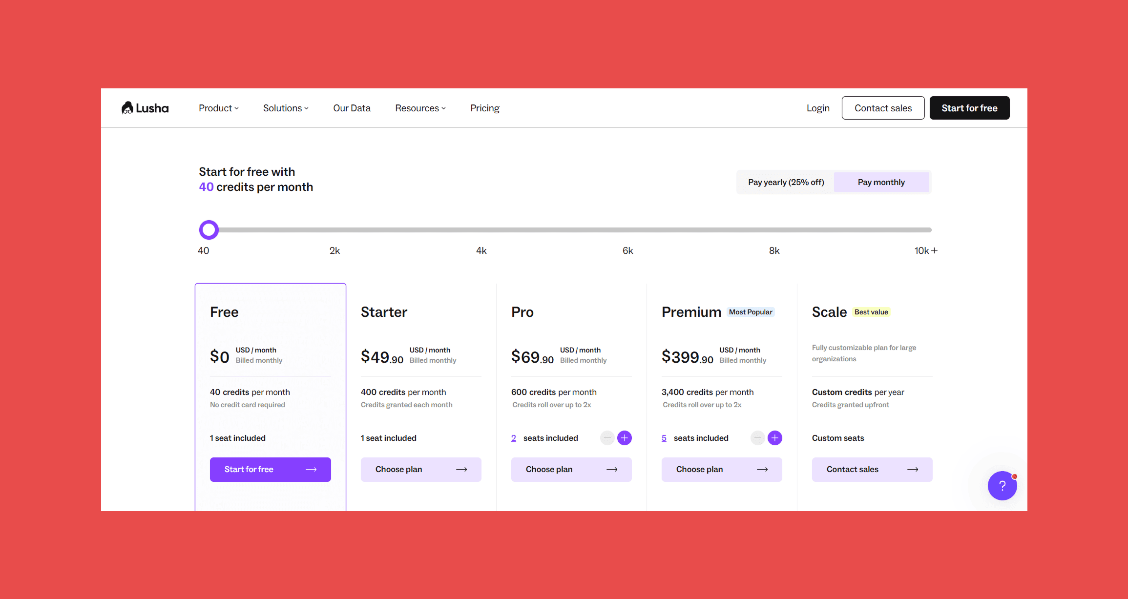 Lusha Pricing