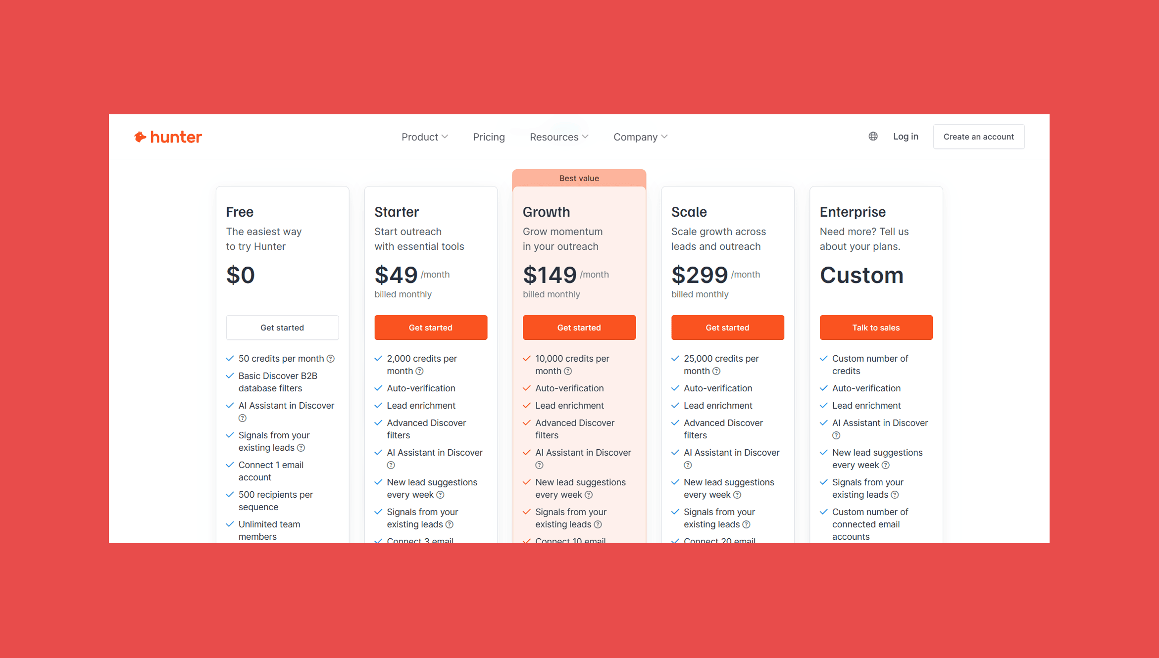 Hunter Pricing