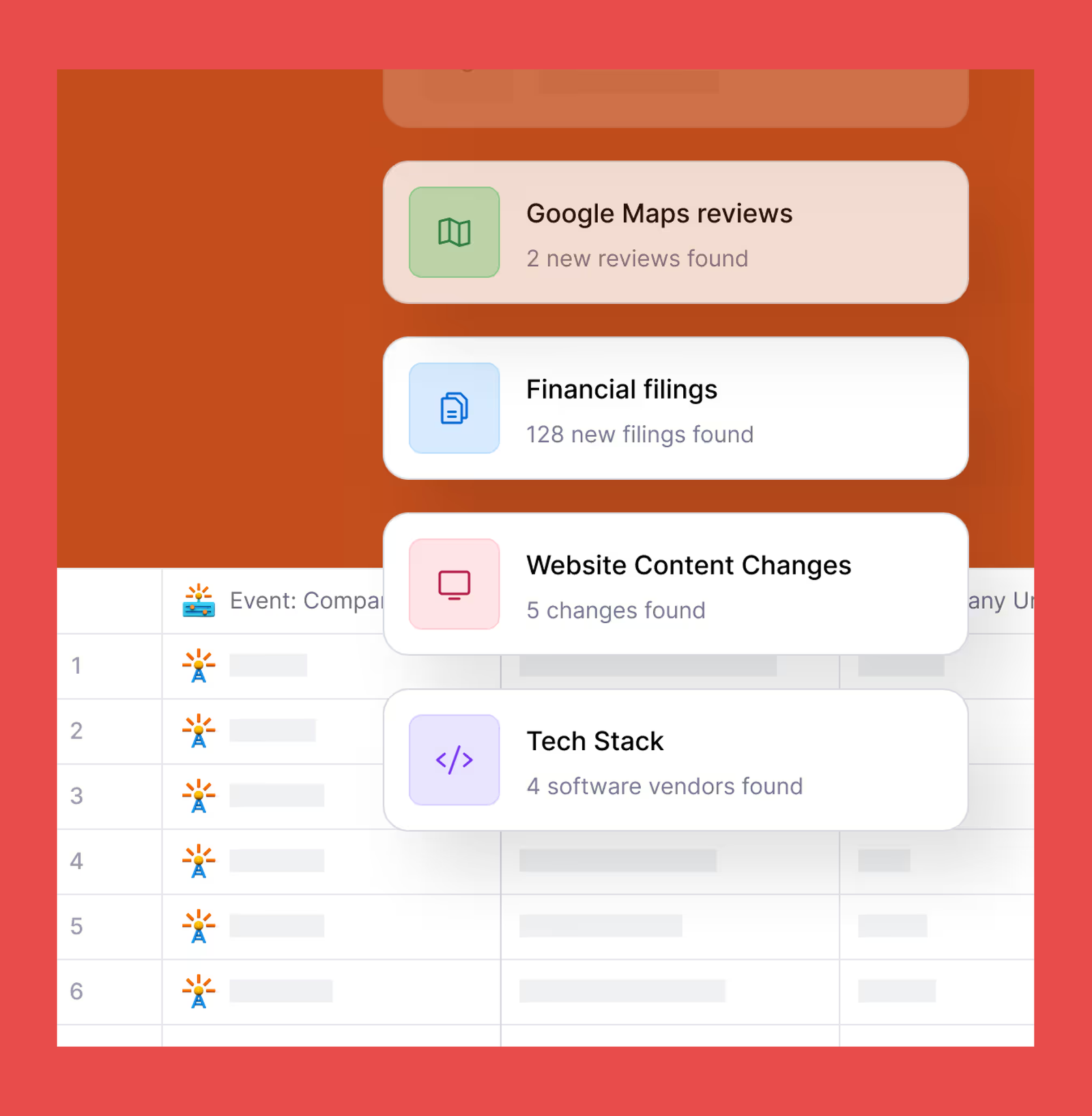 Clay Data Enrichment Features, Pricing & Alternatives