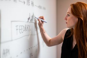 Sales Strategy Example: 12 Plans That Tripled Revenue