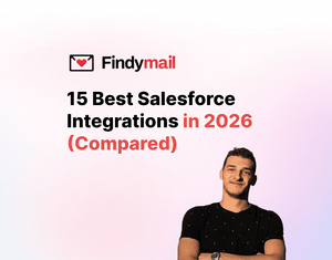15 Best Salesforce Integrations in 2026 (Compared)