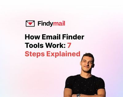 How Email Finder Tools Work: 7 Steps Explained