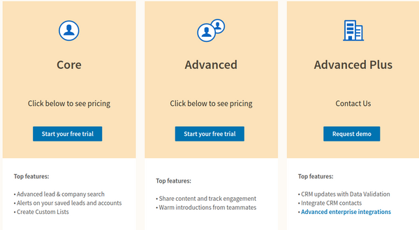 LinkedIn Account Types: Free vs Premium vs Sales Navigator