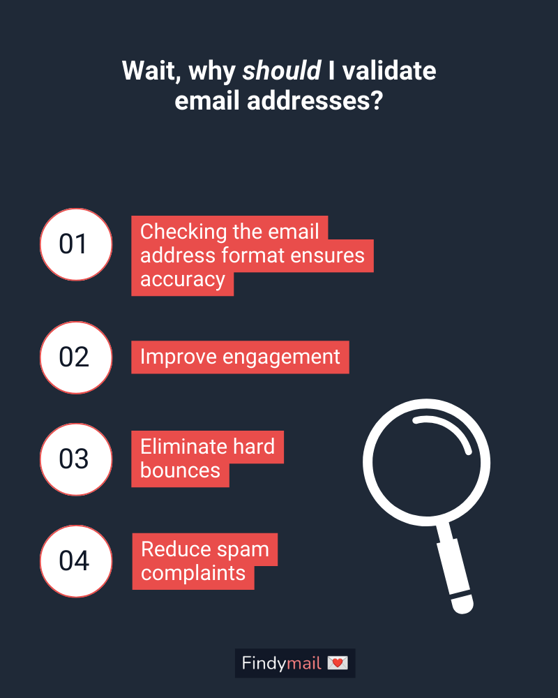 How to Check if the Email Address Format Is Valid