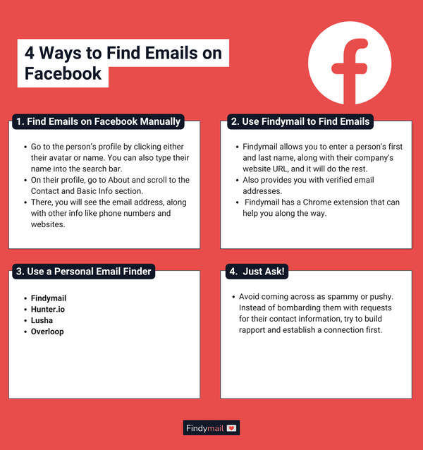 4 Ways To Find Emails On Facebook 4-ways-to-find-emails-on-facebook