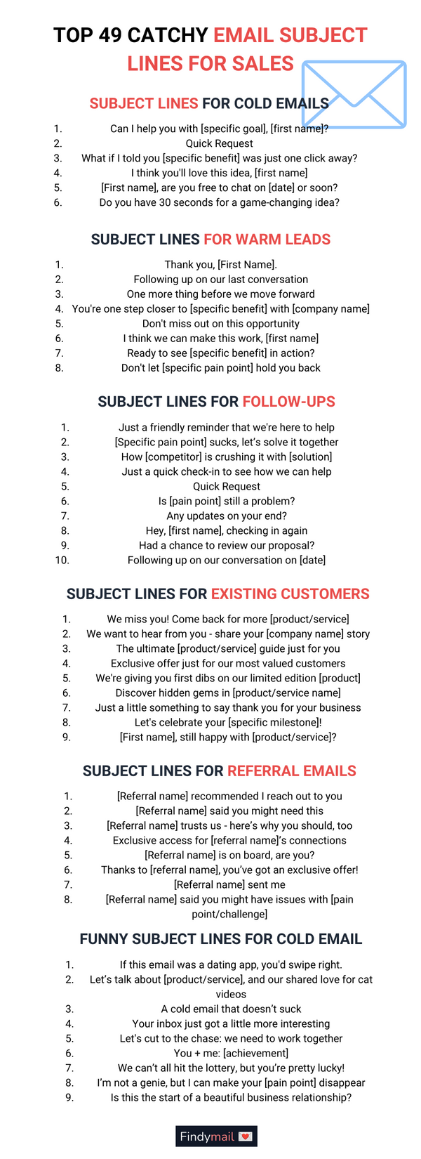 Top 49 Catchy Email Subject Lines for Sales