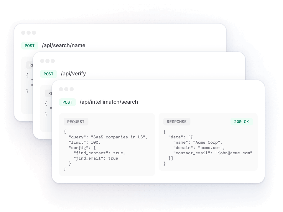 One API for everything