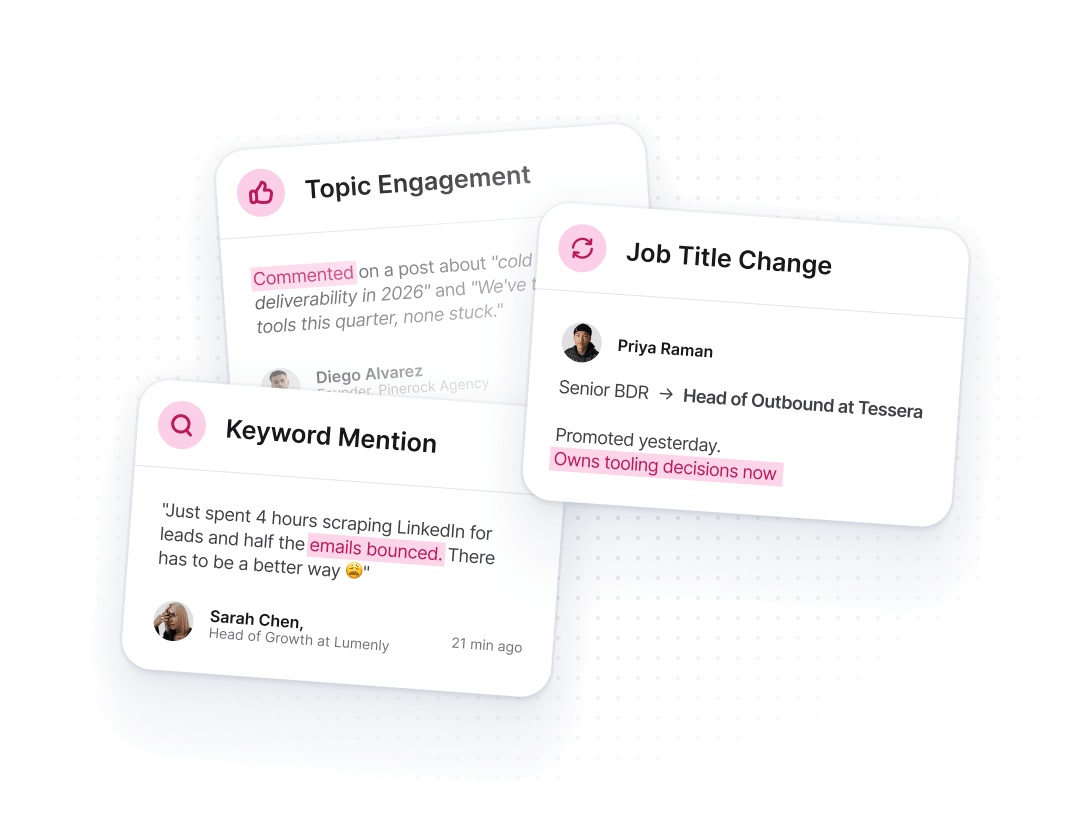 Findymail Signals - catch intent signals