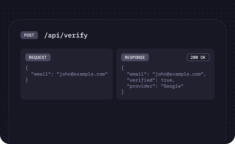 Enterprise security and compliance illustration