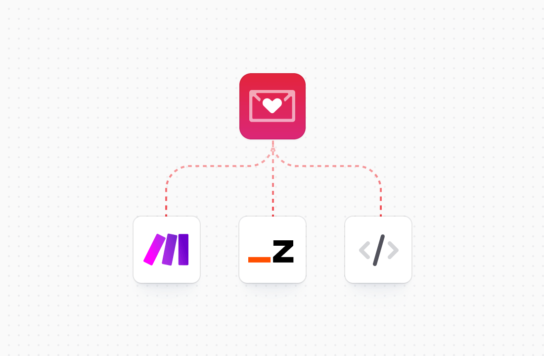 Automation platforms