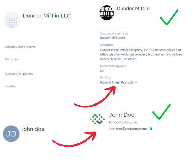 CRM Datacare